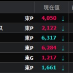 「Ｍａｎ／Ｔ」のスイングでイこう♪