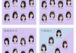 【乃木坂46】3期4期の序列、上の方で見ると関東メンと関西メンが意外と二極化してるな