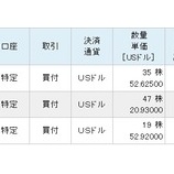 『MOを35株、QYLDを47株、VZを19株買い増し～♪』の画像