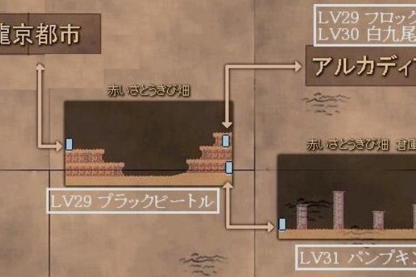 ラテールの狩場紹介 Lv27 35 ハッピーラテールライフ