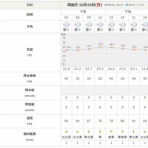 GNランナーのなんでも日記