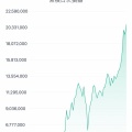 【仮想通貨】ビットコイン、100万円突破　1月から10倍に 	
