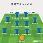 『【プレビュー】J2第15節 水戸ホーリーホック戦』の画像