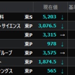 「Ｍａｎ／Ｔ」のスイングでイこう♪