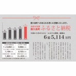 屋久島ポスト　鹿児島ポスト・ニュース