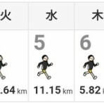 大学から始める陸上長距離