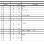 名工大水泳部泳跡