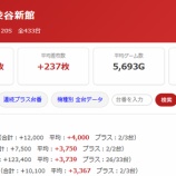 『6/11　エスパス渋谷新館　撃パス』の画像