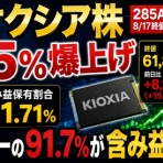 投資.com