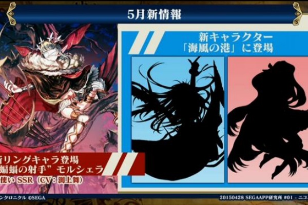チェンクロ 次のリングキャラ解析来てるぞ チェンクロ通信 チェインクロニクル2chまとめ