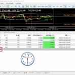 ThreeTrader トレード日誌