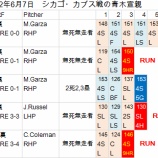『青木宣親は「見えていた」｜2012MLBペナントレース』の画像