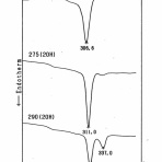 高分子-ミクロの世界-