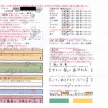 新人なのに既に大人気女性をご紹介！予約必須案件！