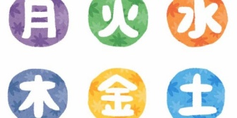 【育児】曜日って皆さんのお子さん理解してますか？？