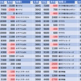 『2/15　ジアス新百合ヶ丘　旧イベ』の画像