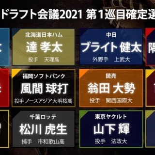 ファミマドットコム」から初代ガメラが限定500個で登場！ : 魂のblog2