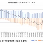 東京クロマ通信