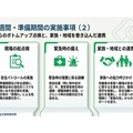令和8年全国安全週間のご案内PP