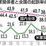 Moe Japan News＠もえじゃぱ