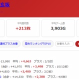 『2026.8/1　楽園渋谷道玄坂　裏・天下無双』の画像
