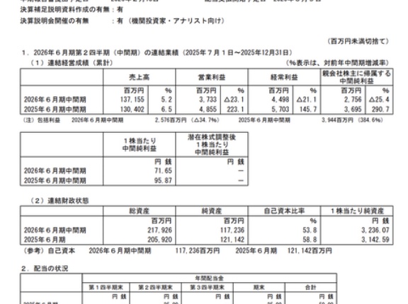 アルペン 2026年6月期第2四半期決算