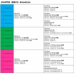 ひろパパ  BreedingJournal