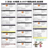 『【ホッカイドウ競馬出身馬情報】3/28(金)大井開催分』の画像
