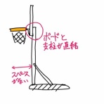 バスケットカンパニー スタッフブログ 平塚　厚木　寒川　海老名　綾瀬　茅ヶ崎　藤沢　伊勢原　鎌倉　大船　横浜