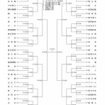 鹿児島県サッカー協会　高校連盟