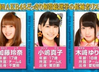 めちゃイケでの木﨑ゆりあカッコよすぎワロタ/小嶋真子、ぐう聖
