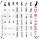 『組織宗旨』の画像