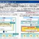 【速報】ケアプラン一部有料化へ、住宅型で定額報酬を提案　厚労省