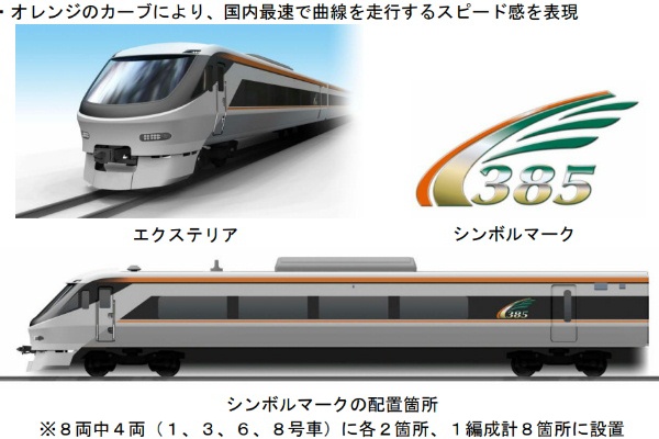 列車番号T-TAKE(てぃーていく) - 鉄道車両