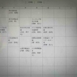 『線路は続くよどこまでも(豊田航平)』の画像