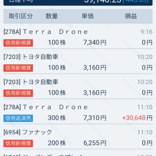 目指せＡ１級ギャンブラー