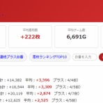 モグ玄荒修行