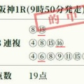 競馬予想無料公開サイト～4/18・4/19(2026)検証