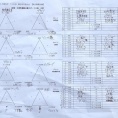 【2026/07/12】U-12 大津カップ 2日目