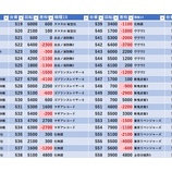 『3/9　Dステーション新小岩　旧イベ』の画像
