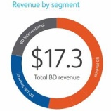 『【米国株権利落日】9月中に配当受け取り可能な連続増配3銘柄』の画像