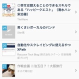 『ブログランキング27位になりました！』の画像