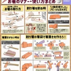 2chコピペ保存道場