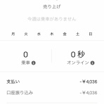 浦安でUber Eats配達員