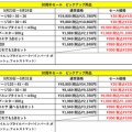 【ハチクラ30周年セール入れ替わり目玉生体後半公開✨】
