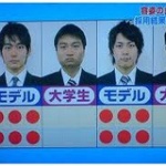 人は見た目で判断し差別する←論破できる？