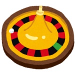 運命って信じる？