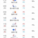 誰が好きでこんな地域に住みたいと思うのか