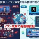 イラン攻撃で偽情報拡散