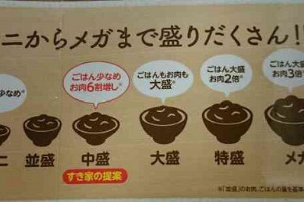 次俺はこれを食う Inすき家 すき家シリーズ第3 5弾 なんでもできるもん
